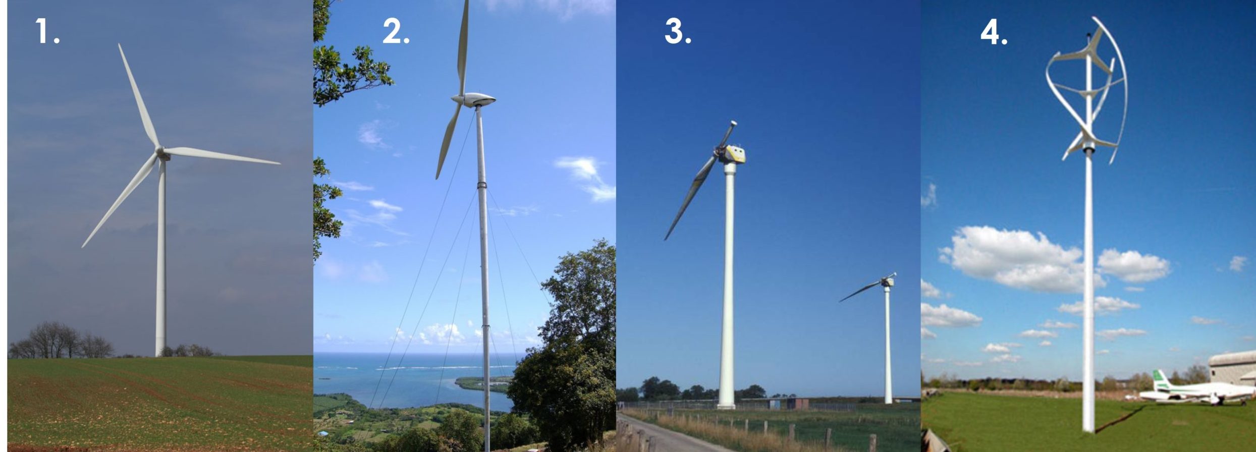 L’énergie éolienne – SDEV